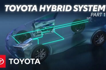 How Does Toyota Hybrid System Work? | Electrified Powertrains Part 1 | Toyota