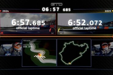 Chasing History: Ford Mustang® GTD Nürburgring Ghost Lap Comparison