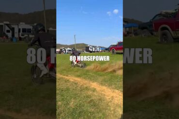 Worlds FASTEST Electric Dirt Bike | Stark Varg