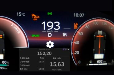 Toyota C-HR Plug-In Hybrid acceleration 0-60 mph 0-100 km/h top max speed GPS 1/4 mile CHR PHEV