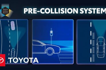 How to: Adjust Pre-Collision System with Pedestrian Detection | Toyota Safety Sense 3.0 | Toyota