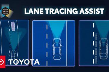 How to: Adjust Lane Tracing Assist Settings | Toyota Safety Sense 3.0 Guide | Toyota