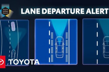 How to Use Lane Departure Alert: Setup and Feature Overview | Toyota Safety Sense 3.0 | Toyota