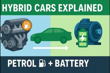 How Hybrid Cars Work | Full Hybrid vs Mild Hybrid vs Plug-in Explained