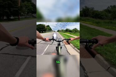 Aventon Aventure M vs. Our Benchmark Hill Test