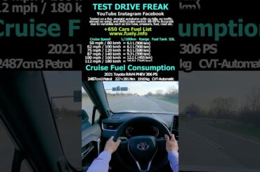 2021 Toyota RAV4 PHEV 306 PS #toyota #rav4 #toyotarav4 #hybrid #topspeed #autobahn #mpg #verbrauch