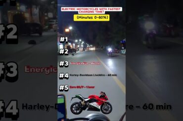 World’s Biggest Electric Motorcycles |Adventure & Performance#motohorizon #shorts #motorcycleranking