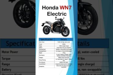 Honda WN7 Electric Motorcycle Unveiled | 130 km Range, 18kW Motor, Price & Features