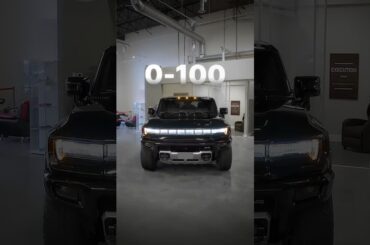 Meet the Coolest EV!!