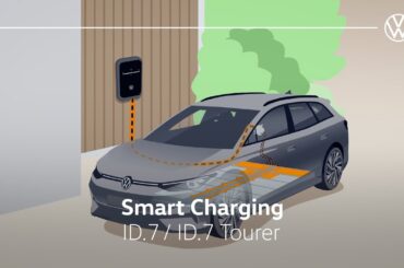 Volkswagen ID.7 Smart Charging