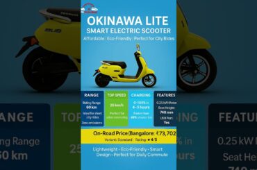 Okinawa Lite Electric Scooter 2025 | Best EV Scooter in India | Price  under 75000, Range & Review.