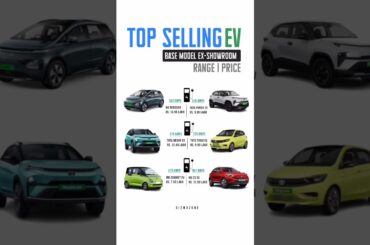 Top Selling EV Cars in India 2025 | Price, Mileage & Features Explained