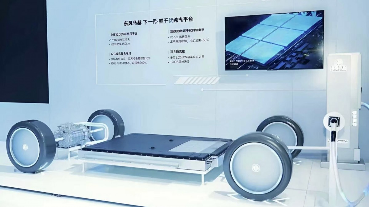 Dongfeng promises 1,000-kilometer electric cars by 2026