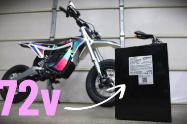 The Most Expensive Part on The RTR Lite and still WAY Less Than You'd Think!