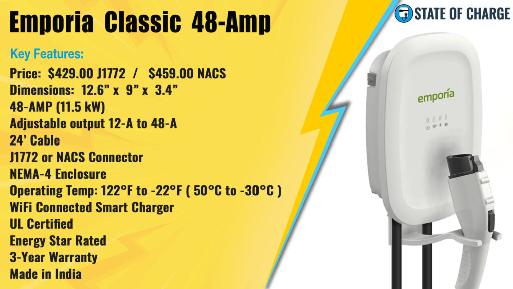 Key features of the Emporia Classic. (Source: State Of Charge)