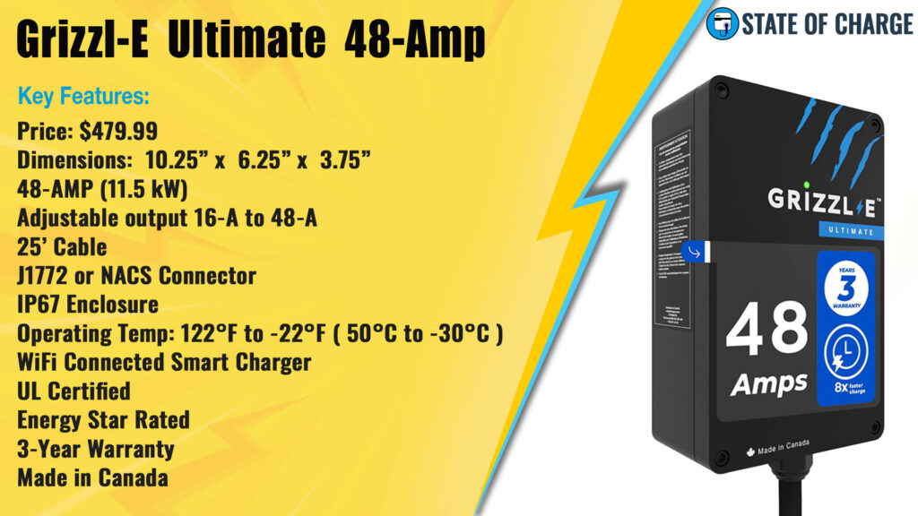 Key features of the Grizzl-E Ultimate 48. (Source: State Of Charge)