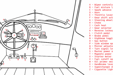 $1,000,000 but you have to drive THIS for ten years. The manual is written entirely in East Prussian, the only person who knows how to work on it is 93 years old and doesn't speak English, and the only spare parts you can get are equally distributed to 5 random museums in Eastern Europe.