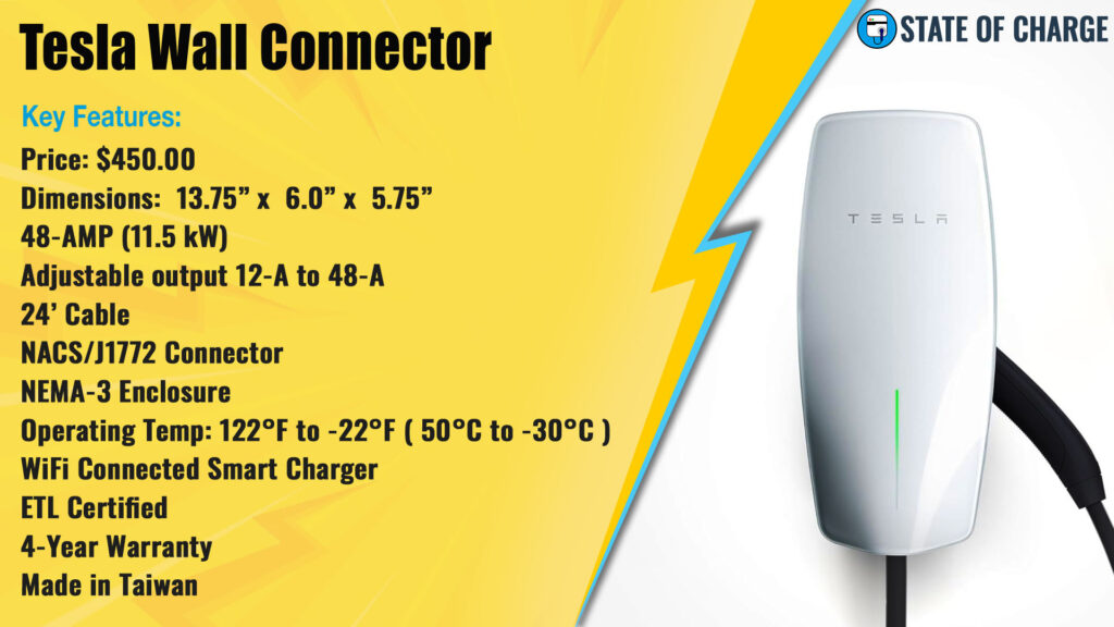Key features of the Tesla Wall Connector. (Source: State Of Charge)