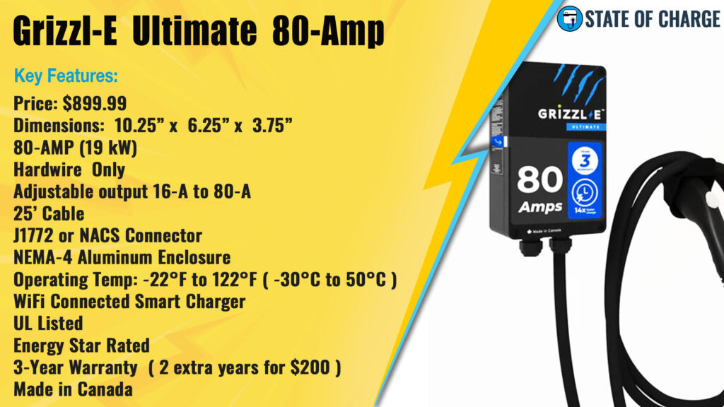 Key features of the Grizzl-E Ultimate 80. (Source: State Of Charge)