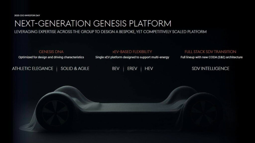 Genesis EREV platform
