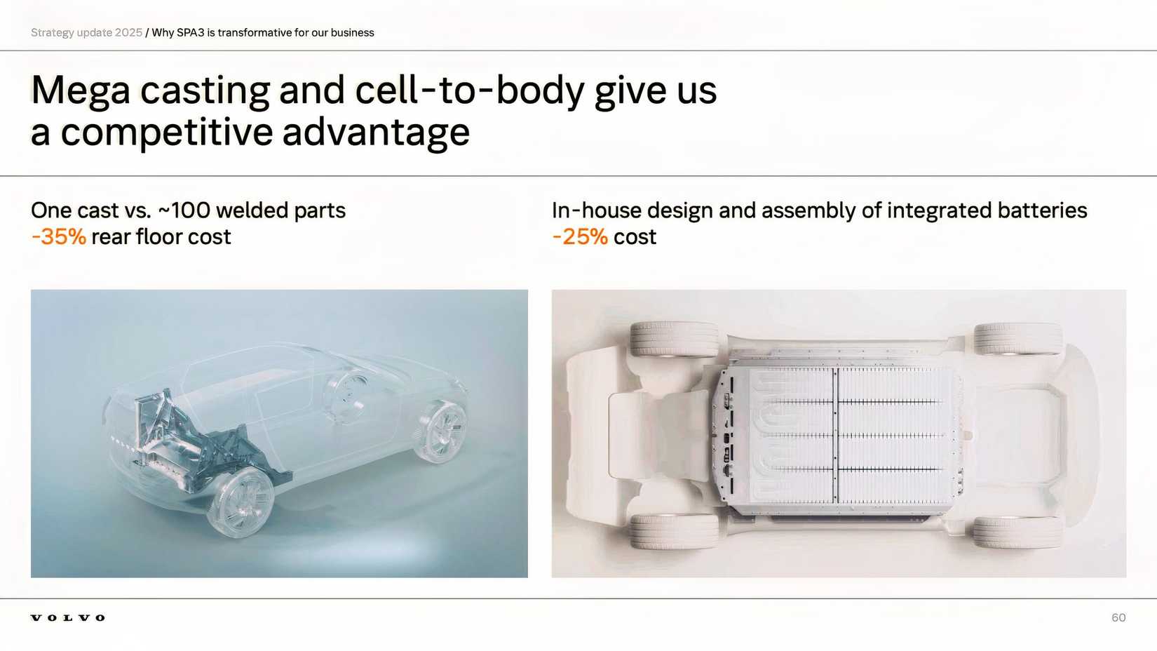 2026 Volvo Spa 3 Platform