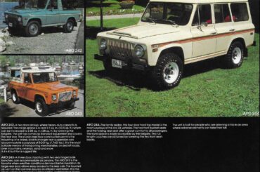 Something Canada got which the US didnt, the Cold-War era Romanian 4x4 known as the ARO 24.