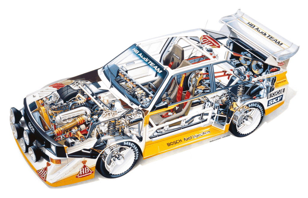 1985 Audi Sport Quattro S1 E2 Group B rally car cutaway by Norbert Schäfer [2800x1800]