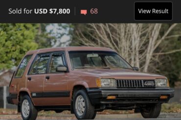 Rising interest on the alternative brown manual wagon