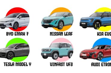 Electric Cars Philippines Price List for 2025 - 2026!