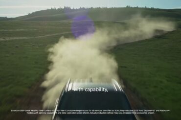 2025 Ford Explorer® SUV | Three-Row SUV