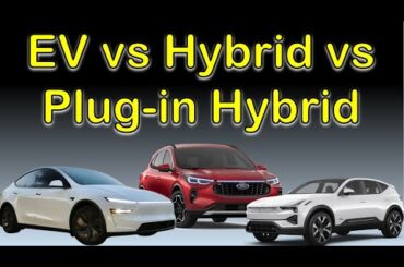 EV vs Hybrid vs Plug In Hybrid: Which One Should Americans Buy in 2026? MUST Watch!
