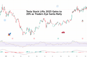 Tesla Stock Lifts 2025 Gains to 20% as Traders Eye Santa Rally for NASDAQ:TSLA by TradingView — TradingView