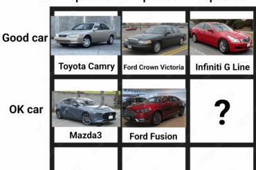 Day 6/9: What's an OK car with a bad reputation?