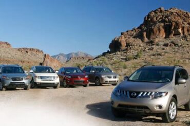 Which of these 2008 midsize crossovers would you choose from this C&D test?