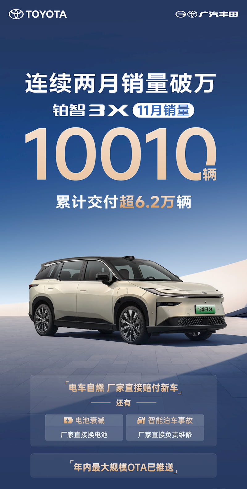 Toyota-,000-electric-SUV