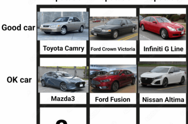 Day 7/9: What's a bad car with a good reputation?