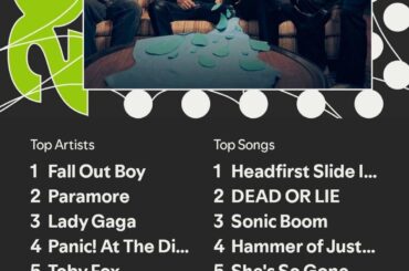 What Do I Drive Based On My Wrapped?