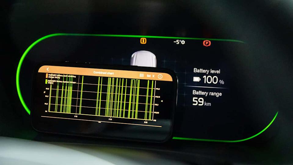 After a full charge, the car's digital gauge cluster reported 100%. The BMS, however, read 94%.