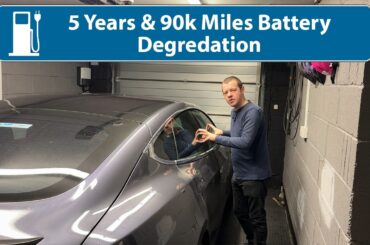 EV Battery State Of Health