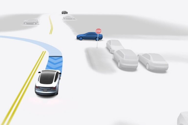 With Tesla Ending FSD Purchases, Should You Buy It Now? Pros and Cons List