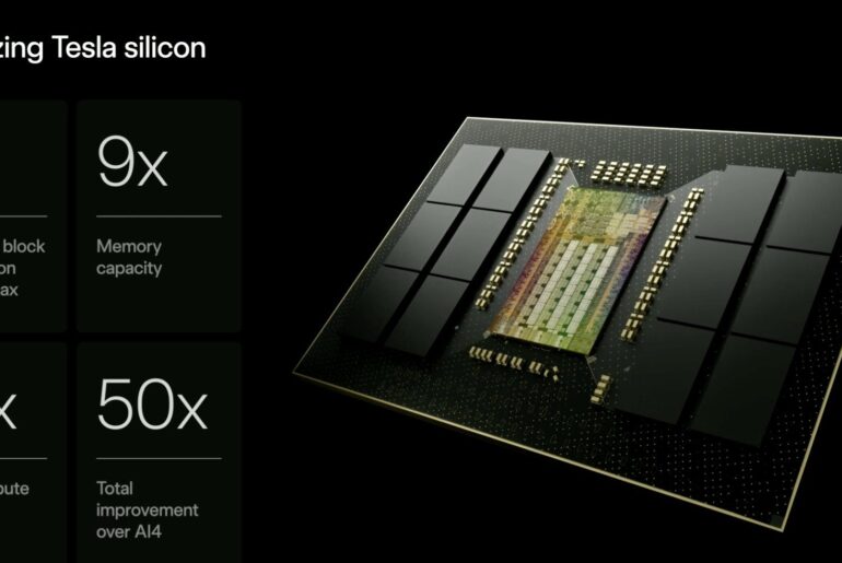 The 50x Performance Leap is Near