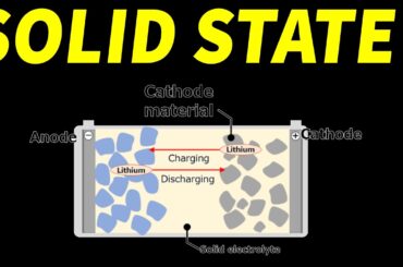 Are Solid State batteries a BUST?