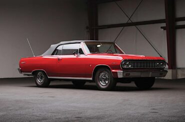 1964 Chevy Malibu Convertible.  Classic as it's Exactly as I owned. Great Car