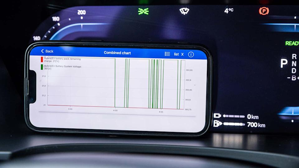 2023 Volvo V90 T8 Recharge Plug-In Hybrid