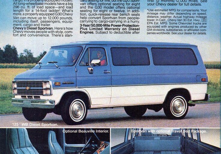 Travel Bed Package for bedroom related activities?