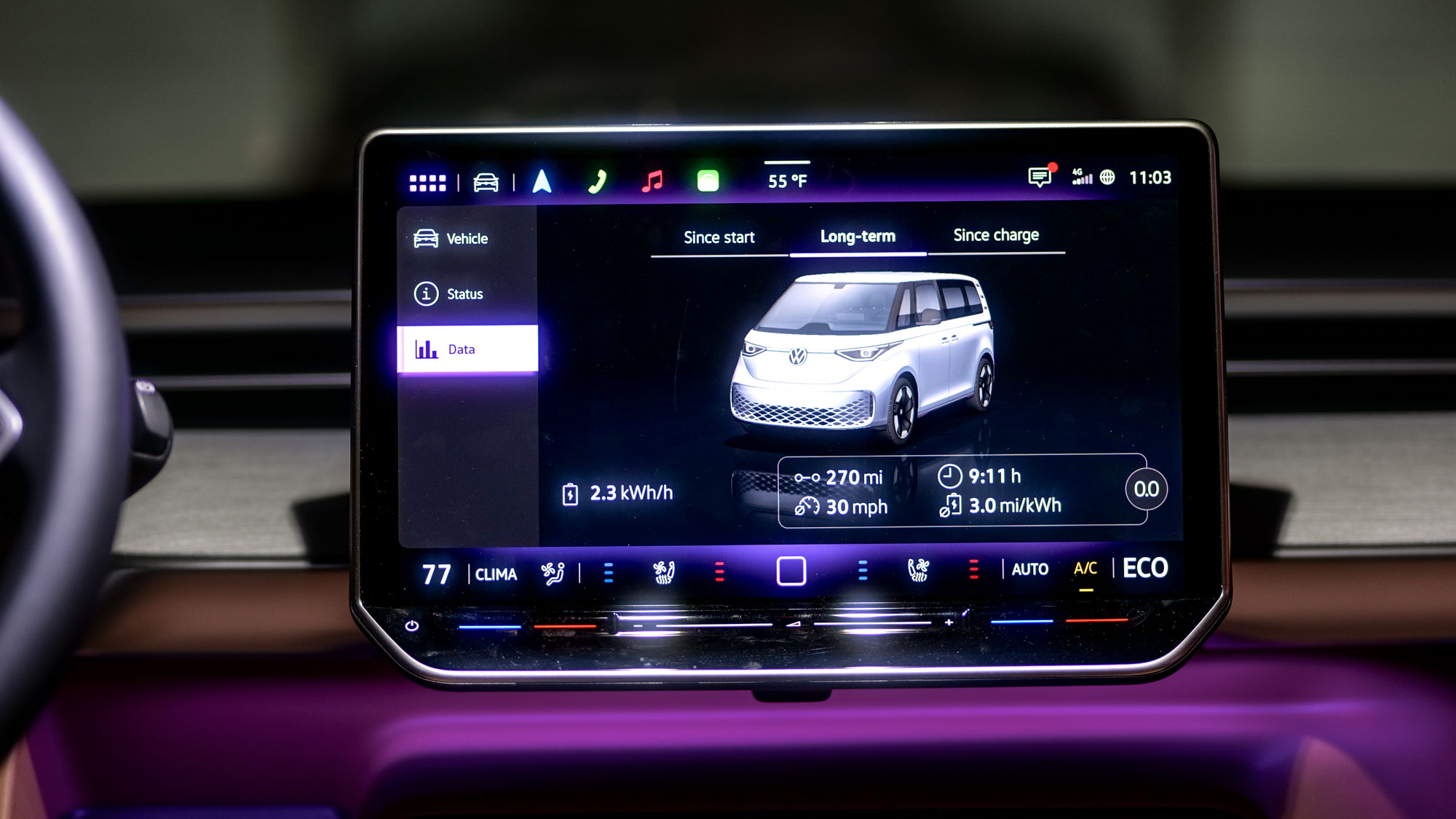 2025 Volkswagen ID. Buzz Pro S Plus 4MOTION test drive.