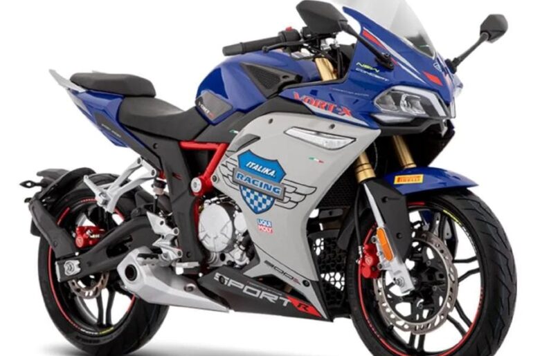 Mexico Motorcycles Market - Facts & Data 2026