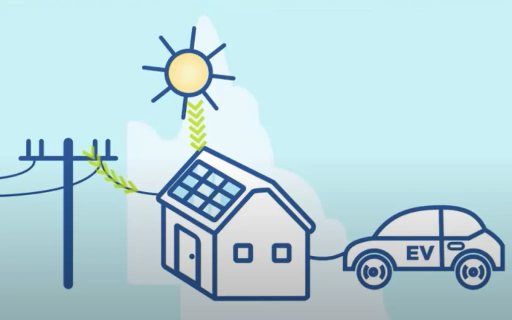 Toyota wants its electric bZ4X to double as a backup battery, sending power to homes and the grid during outages and peak demand