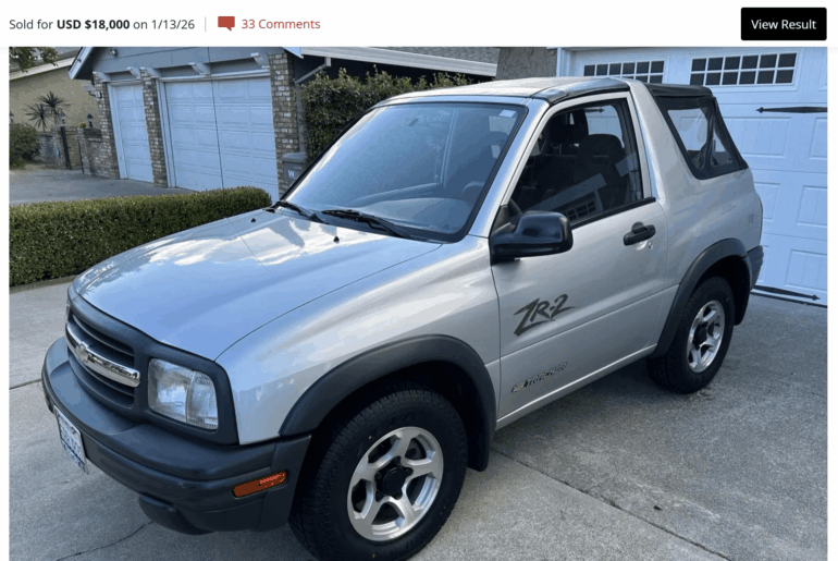 The Tracker Market is Booming