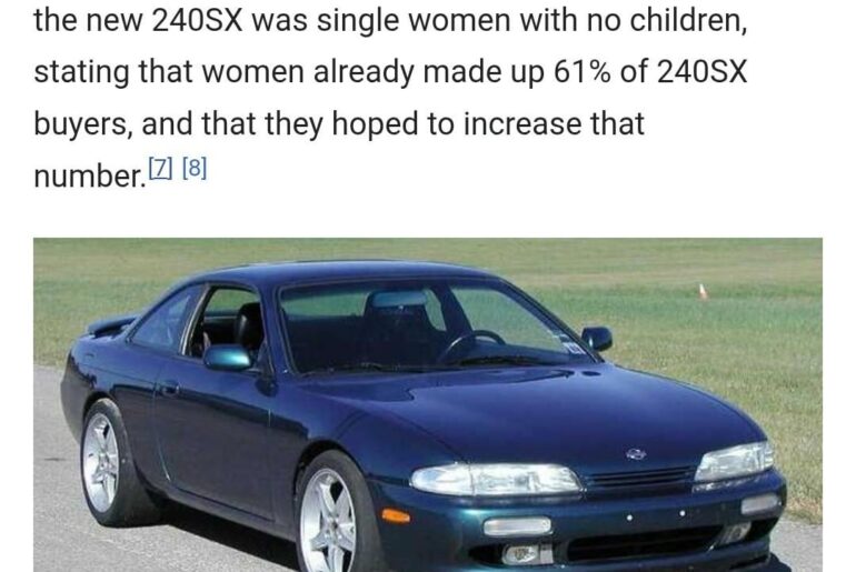 According to an article in the Orlando Sentinel in 1994, 61% of Nissan 240SX buyers were women